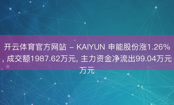 开云体育官方网站 - KAIYUN 申能股份涨1.26%， 成交额1987.62万元， 主力资金净流出99.04万元
